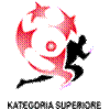 Titel: Kategoria Superiore