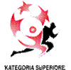 Titel: Kategoria Superiore