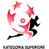 Titel: Kategoria Superiore