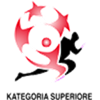 Kategoria Superiore