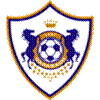 Titel: Qarabağ FK