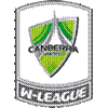 Titel: Canberra United [Frauen]
