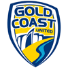 Gold Coast United (Y)