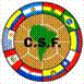 Titel: CONMEBOL