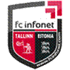 Titel: FC Infonet