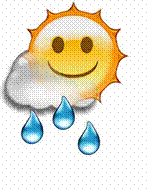 Titel: Wetter in Ahrensburg