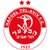 Hapoel Tel Aviv