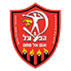Hapoel Umm al-Fahm FC