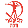 Titel: Hapoel Iksal