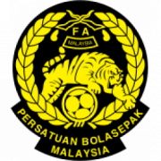 Malaysia U18 - Daten und Fakten | Transfermarkt