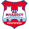 Titel: FK Mladost Podgorica