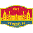 Titel: Tyresö FF [Frauen]