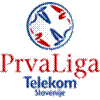 Titel: Prva Liga