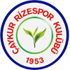 aykur Rizespor