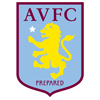 Aston Villa [A-Junioren]
