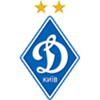 Titel: Dinamo Kiev